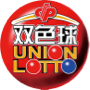 「快乐8近30期走势图」快乐8和值走势图近30期-一定牛双色球
